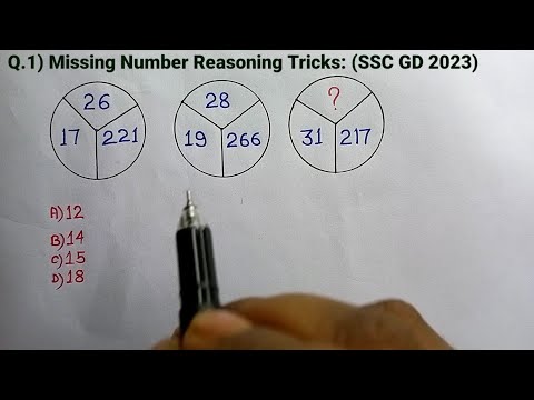 SSC GD Reasoning Question Paper Analysis | SSC GD Reasoning 2023 | SSC GD EXAMS |