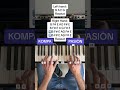Kompa Pasión Frozy Easy Piano Tutorial With Letter Notes