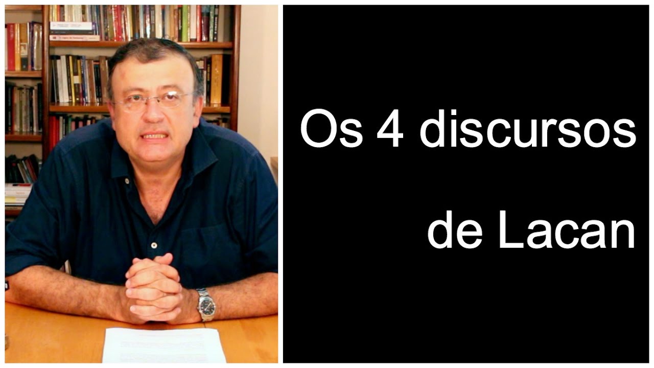 Os 4 discursos de Lacan | Christian Dunker | Falando nIsso 82