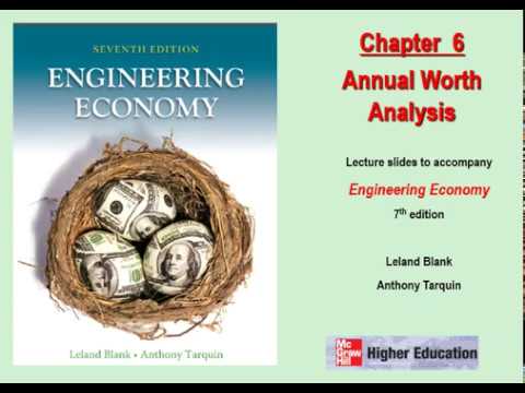 AW: Annual Worth Analysis, Engineering Economy