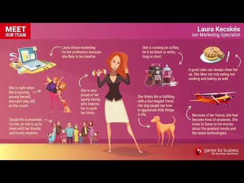 Meet Our Team: "Laura"