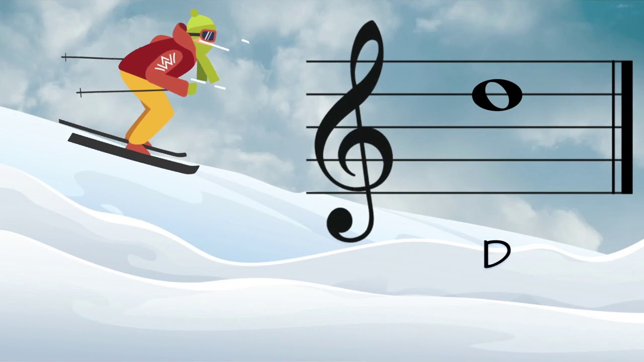 Note Slope || Treble Note Name Practice