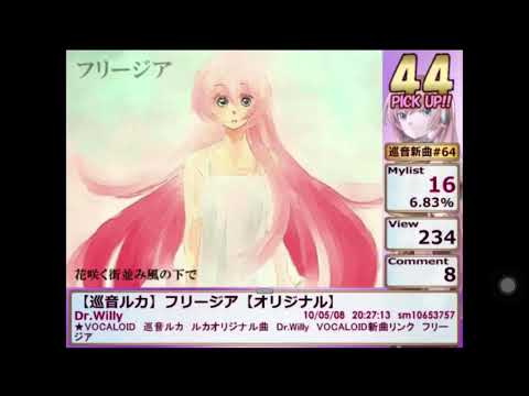 Freesia by Dr. Willy (All found clips)