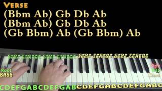 I&#39;m Sorry (Adam Wakefield) Piano Lesson Chord Chart
