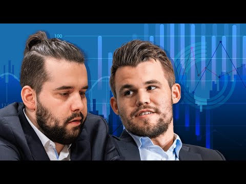 Prva borba za svetsku krunu: Ian Nepomniachtchi - Magnus Carlsen, WCh U14, 2003.