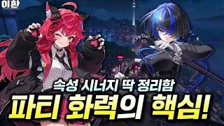 속성 시너지 정리! 파티는 이렇게 짠다