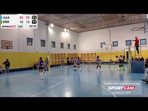U16F  29 Martiri vs Bacci blu  0 - 3     - 18/01/2025