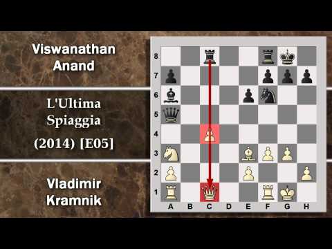 Partite Commentate di Scacchi 95 - Kramnik vs Anand - L'Ultima Spiaggia - CT(11) 2014 [E05]