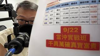 何丞唐【唐哥財經報】