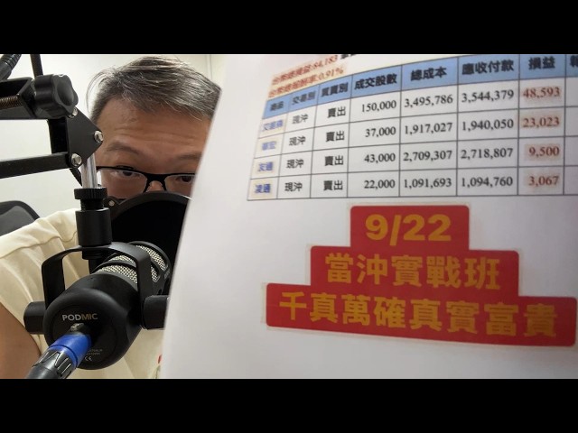 何丞唐【唐哥財經報】
