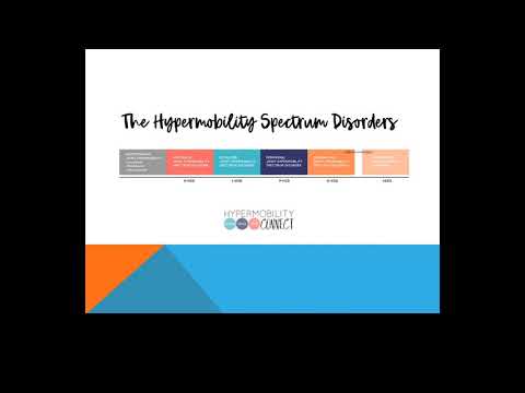 HEDS and HSD Education Talk