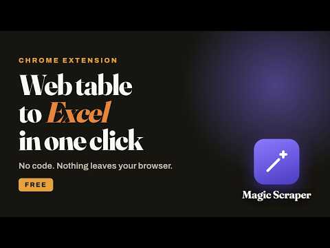 Item video thumbnail