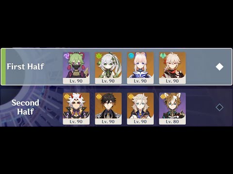 3.2 Spiral Abyss, Kuki Hyperbloom & Itto Mono Geo - (Floor 12, 9★)