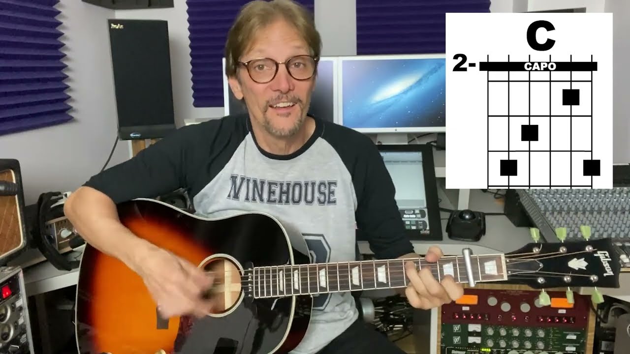 Watch video The Beatles - I've Just Seen A Face LESSON by Mike Pachelli Now The Beatles - I've Just Seen A Face LESSON by Mike Pachelli