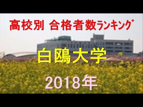 栄養学科 白鴎大学 高校別合格者数ランキング 2018年【グラフでわかる】