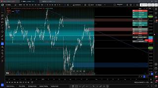 NVIDIA's Momentum Analysis: Strong Fundamentals & Technicals