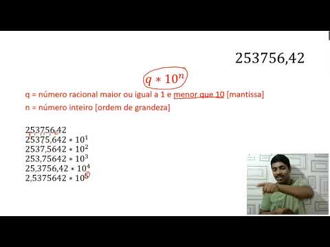 Notação Cientifica - Matemática (Libras)