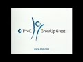 Pnc Grow Up Great Commercial Sesame Street Sponsor 2004