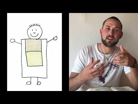 Stille Zeit zu Hesekiel 36