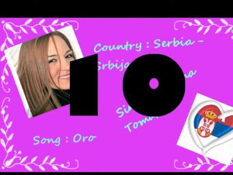 My Top 20 Eurovision 2008 - Songs