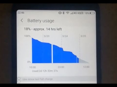 Umidigi S2 Pro Battery Life Review ~ 2+ Days Battery Life!