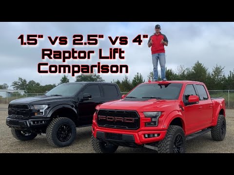YouTube video about: How much lift does a raptor have?