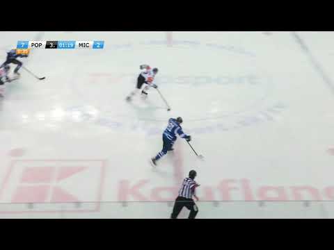 31.kolo Hattrick Lukáša Handlovského proti Michalovciam