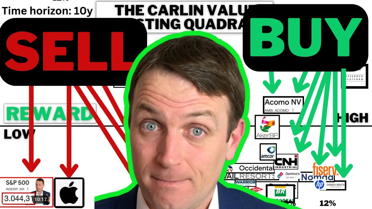 10 Value Stocks To Buy From Value Investing Quadrant - November 2025