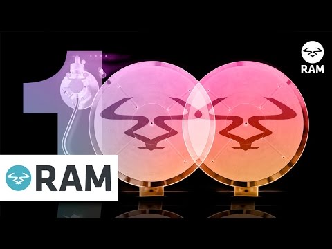 Ram 100 Mix - Mixed by Mistanoize