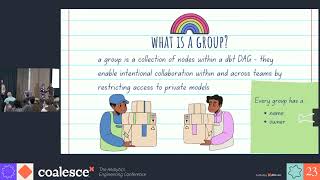 Unlocking model governance and multi-project deployments with dbt-meshify - Coalesce 2023