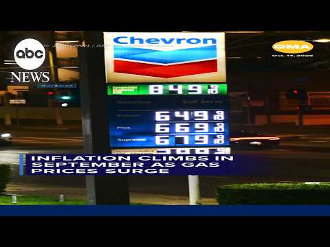 Inflation climbs in September as gas prices surge
