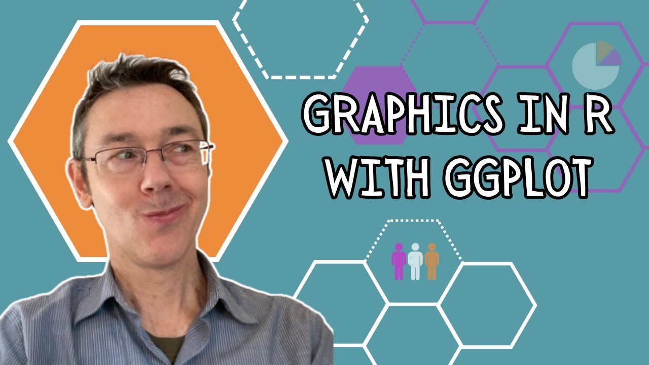 Graphics in R with ggplot()