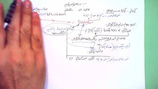 56 ★ وجه الشبه الإفراديّ الكِنَائِيّ image