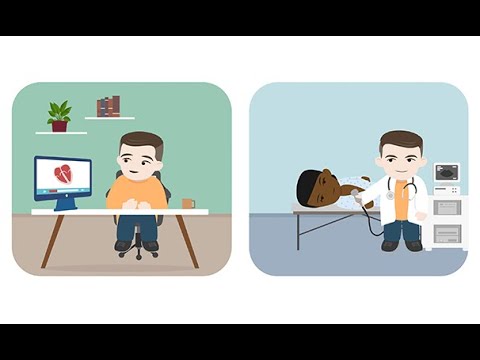 Why the Flipped Classroom works in medical education