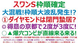 【スワンステークス2026】枠順確定　大混戦！枠順大波乱発生か！？①ダイヤモンドノットは、閉門蟄居で謹慎？◎得意の京都で、2度あることは3度目も！○▲この爆穴コンビが、直線来る来るの大激走！