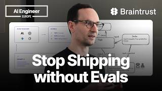The maturity phases of running evals — Phil Hetzel, Braintrust