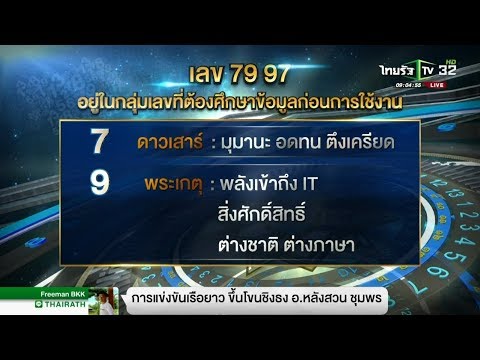 กว่าสาเหตุความอ่อนแอในผู้ชาย สารเพื่อลดศักยภาพ