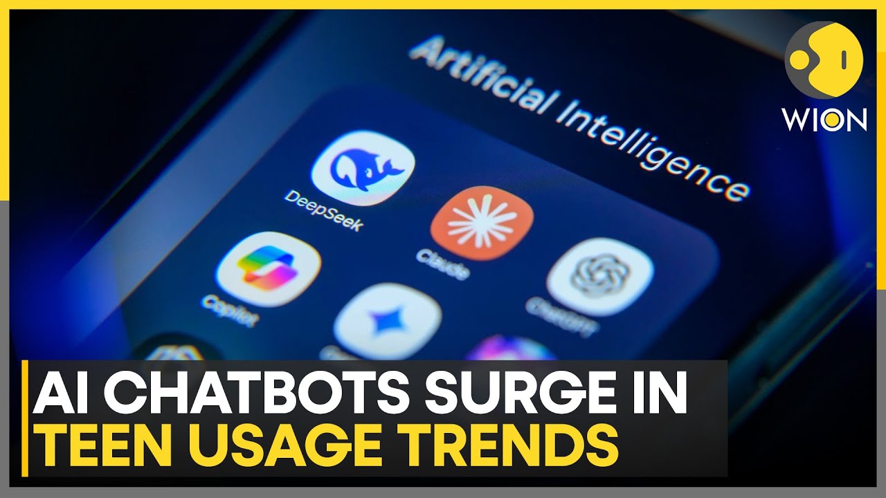 Data Shows Rapid Growth In Teen AI Adoption, 64% Of Teens Now Using AI Chatbots | WION