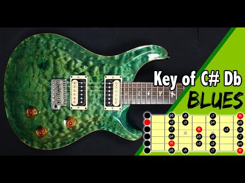 12 Bar Blues In C# Db minor Backing Track