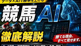【競馬AI】自作競馬AI解説【ゆっくり実況】