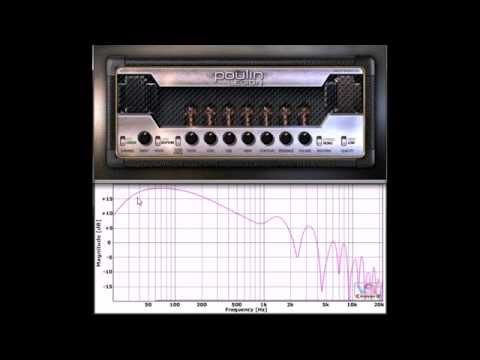 LeGion (VST Plugin Analyser) by LePou Plugins