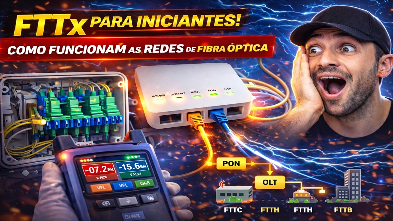 FTTx: A Revolução das Redes de Fibra Óptica - Tudo o que Você Precisa Saber!