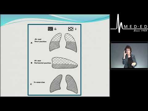 PCCN® Exam Review: Pulmonary, Part 1 - MED-ED