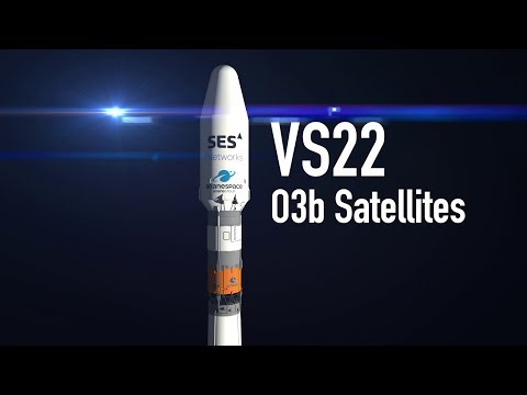 Arianespace Flight VS22 - Customer Presentation