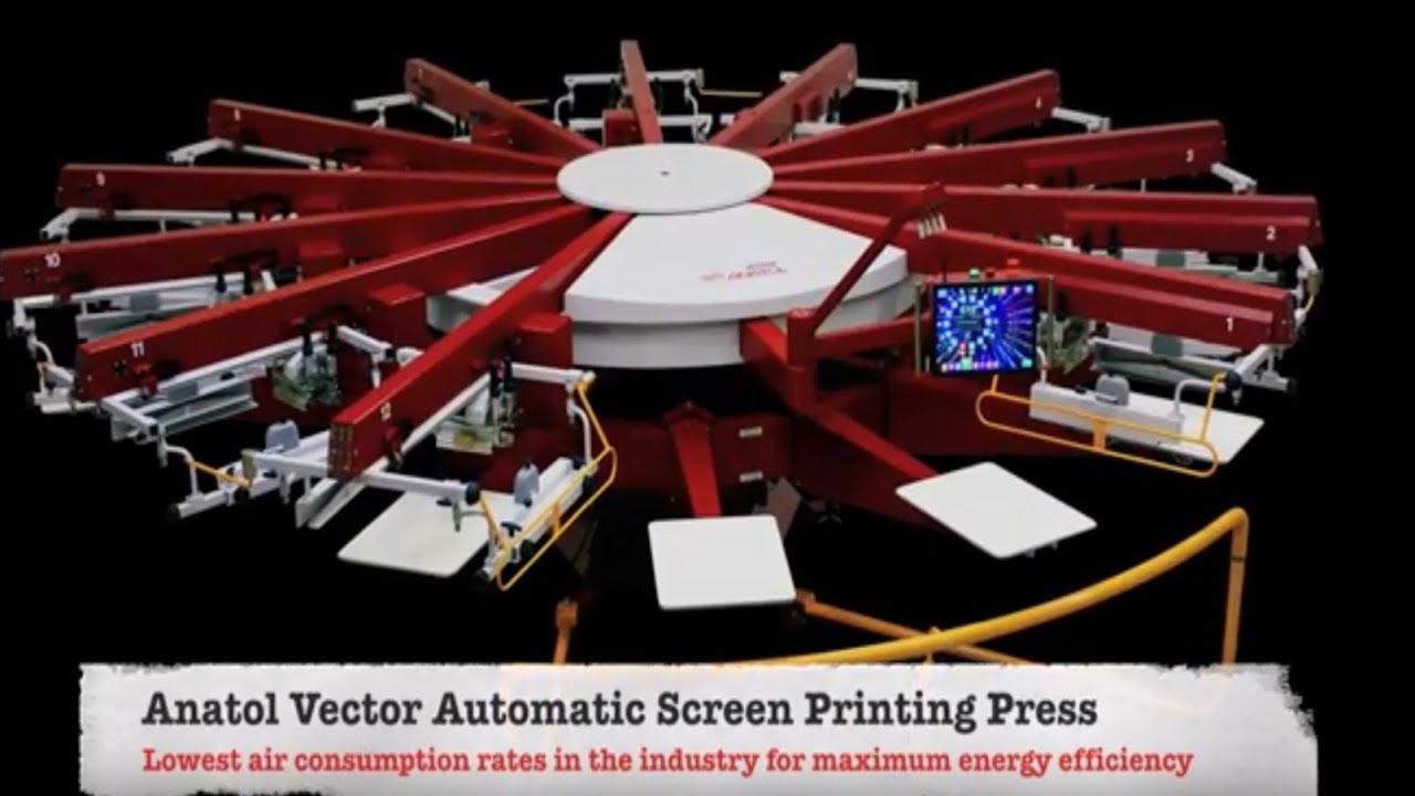 Anatol Vector Automatic Screen Printing Press