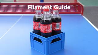 SUNLU Filament Guide: PLA+2.0
