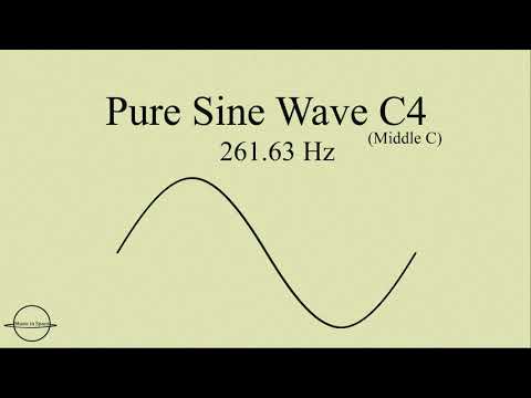 Pure Sine Wave | C4 | 261.63 Hz | Middle C