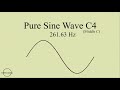 Pure Sine Wave | C4 | 261.63 Hz | Middle C