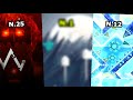Ranking The Top 25 By Song Geometry Dash