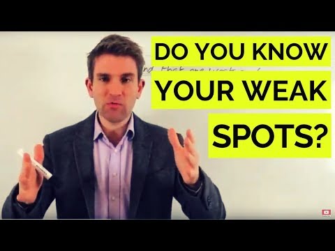 Find that One Weak Spot in Your Trading ✊ Video